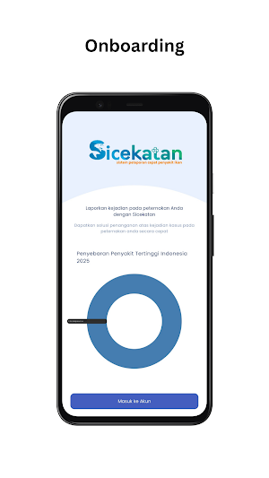 SICEKATAN Screenshot 0