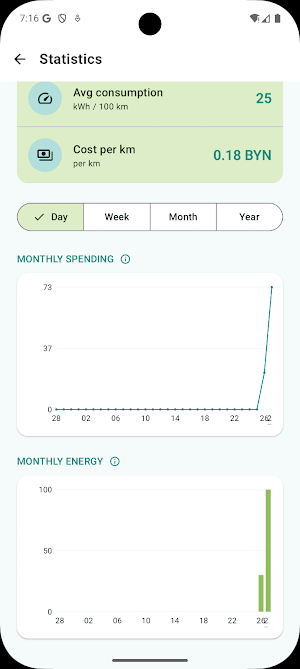 Volti — EV Charging Log Screenshot 3