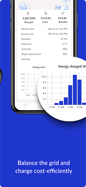 Pluginvest - Easily Charged Screenshot 1