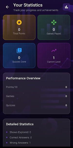 Ipis Tivis Screenshot 3