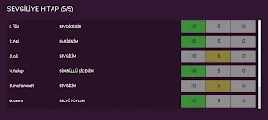 İsim Şehir Oyunu Screenshot 2