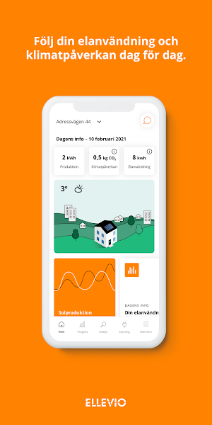 Ellevio Screenshot 0