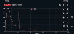 Spectra Viewer Screenshot 3