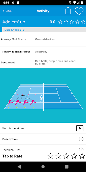 TA Coach Premium Screenshot 2