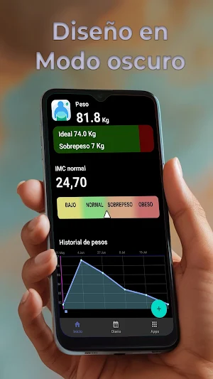 IMC Calculadora peso ideal Screenshot 3