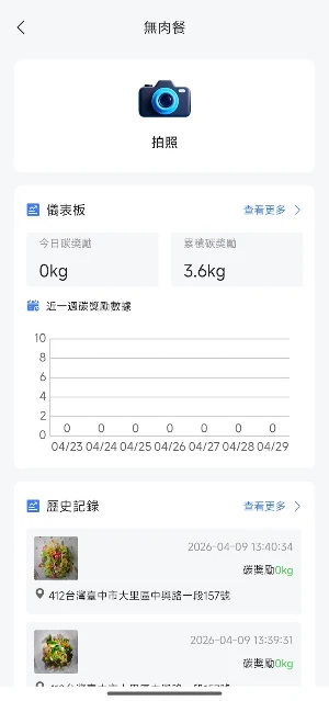 淨零台灣 Screenshot 2
