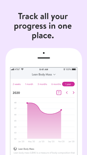 Fit Beauty Hacks Screenshot 3