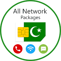 All Network Packages: Internet