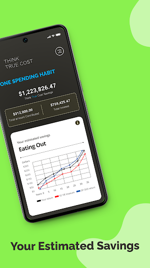 Think True Cost Screenshot 2
