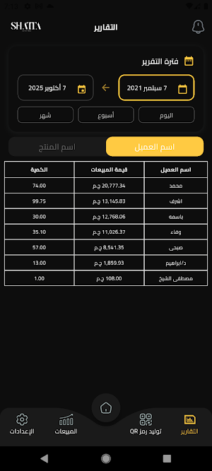 Shatta Partners Screenshot 2