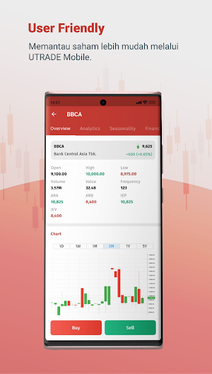 UTRADE INDONESIA Screenshot 1