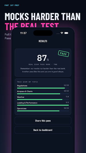 Part 107 Prep: Practice Test Screenshot 3