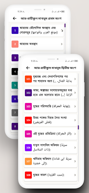 আর রাহীকুল মাখতূম নবীজীর জীবনী Screenshot 0