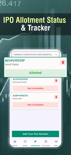 IPO Apply: IPO Allotment & GMP Screenshot 2