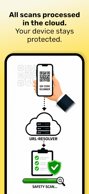 DetectQR: Safe QR Code Scanner Screenshot 3