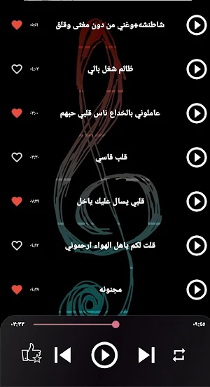 اغاني اماني وايمان 2024بدون نت Screenshot 2