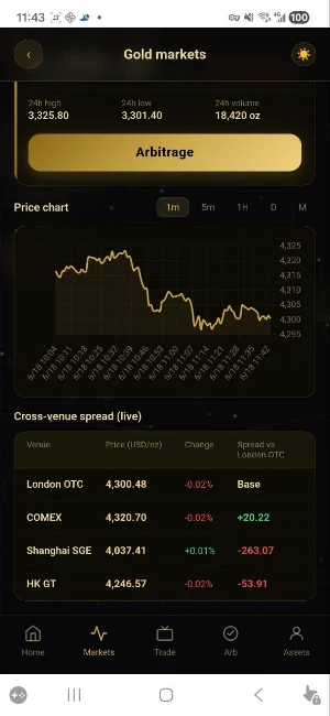 WGA GOLD Screenshot 0
