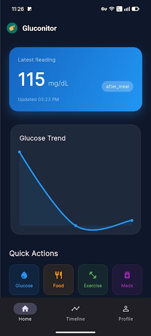 Gluconitor Screenshot 1