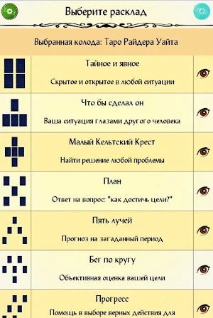 Классическое Таро: Гадание на будущее Screenshot 2