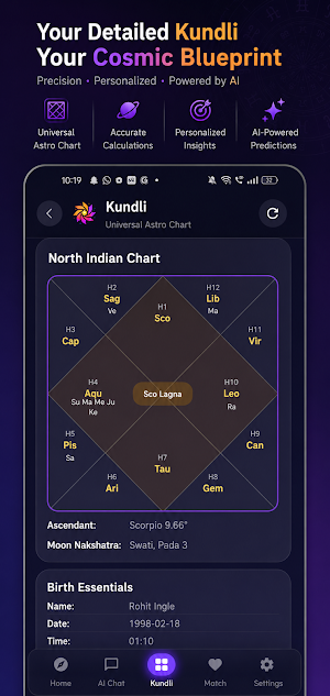 AstroSaathi AI Screenshot 1