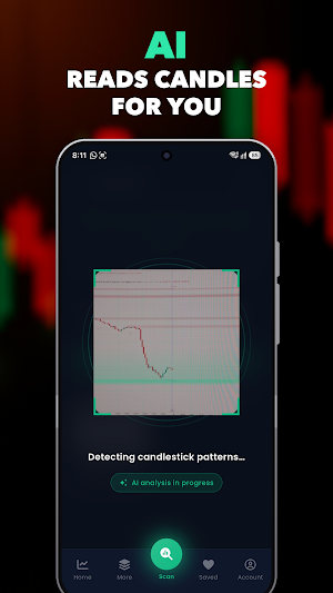 Candlestick Patterns: AI Scan Screenshot 3