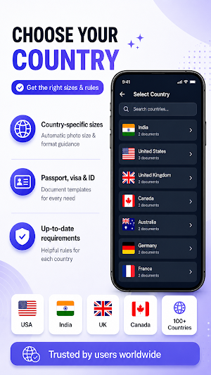 Passport Photo Maker: AI ID Screenshot 1