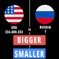 Higher or Lower : Population