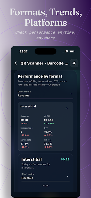 AdGauge - AdMob Dashboard Screenshot 3