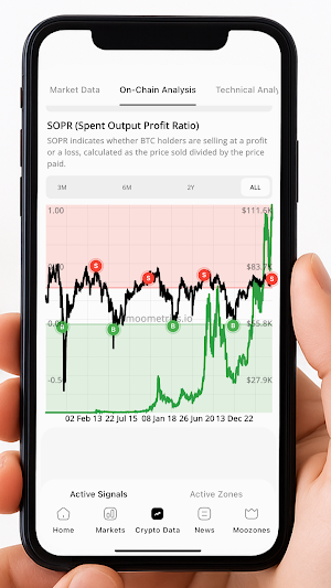 MooMetrics - Crypto Analysis Screenshot 1
