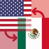 US Dollar / Mexican Peso