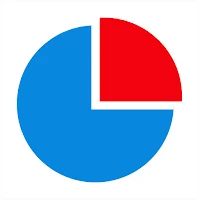 EBITS Shares Manager
