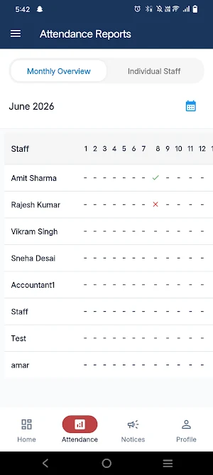 Sri Venkatesha Staff App Screenshot 0