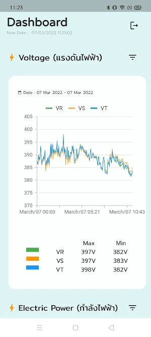 RMUTTO Smart App Screenshot 2
