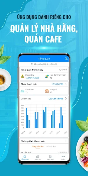 Sapo FnB - Quản lý nhà hàng Screenshot 0