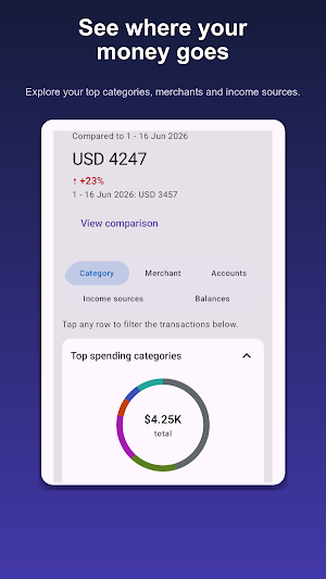 FinanceKeeper: Money Tracker Screenshot 2