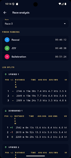 SailLab Screenshot 3
