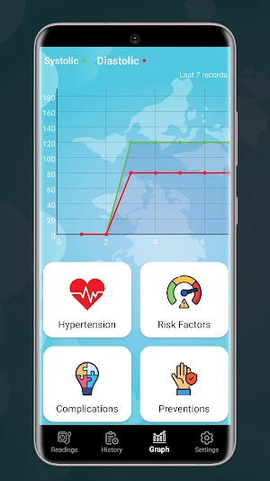 Blood Pressure Pro: Heart Rate Screenshot 0