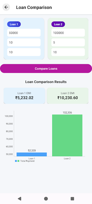 Pay Plan Screenshot 2