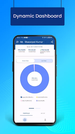 Rudra Investment Services Screenshot 0