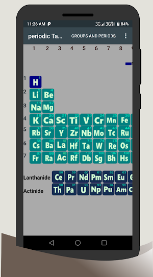 Periodic Table of elements - Chemical elements Screenshot 0