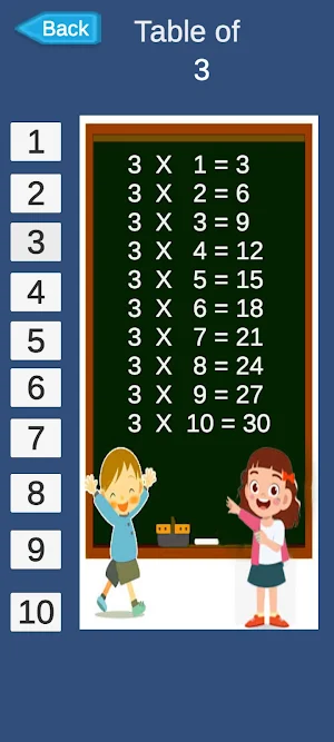 Multiplication time table game Screenshot 1