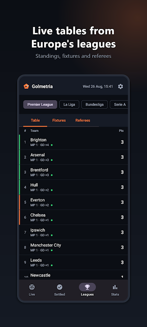 Golmetria Football Predictions Screenshot 3