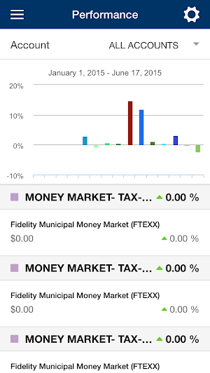 ClaraPHI Advisory Network Screenshot 2