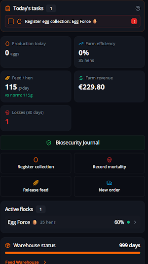 Nuxop – Poultry Farm & FCR Screenshot 1