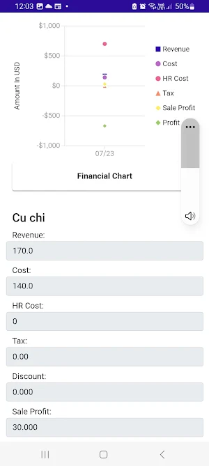 SalesMaui Enterprise Screenshot 3