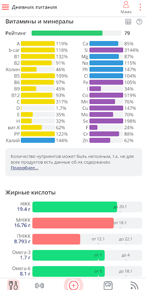 Мой здоровый рацион: дневник питания и тренировок Screenshot 2
