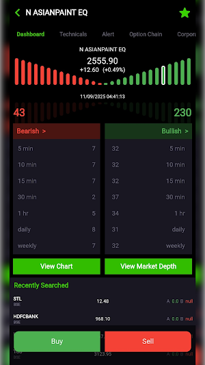 Moneysukh TraderEdge Screenshot 1
