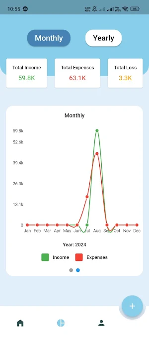 Money Minder - Expense Tracker Screenshot 3