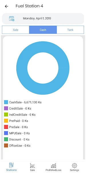 GlobalFMS Report Screenshot 2