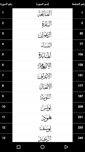 القرآن الكريم المصحف تطبيق بدون نت Screenshot 3